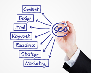 SEO and search engine optimization strategy by MassiveHost.com